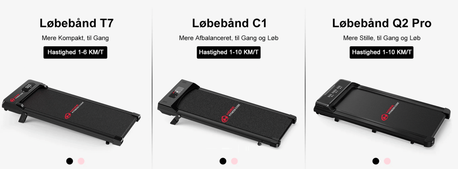 Homefitnesscode Walking Pad Danmark